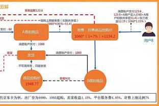 奖项收割机！梅西当选进球网2023年度最佳球员，击败哈兰德姆巴佩